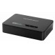 Базовая станция IP Grandstream DP750