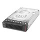 Жесткий диск Lenovo TCH ThinkSystem DE Series 12TB 7.2K LFF HDD 2U12 (for DE2000H/DE4000H)